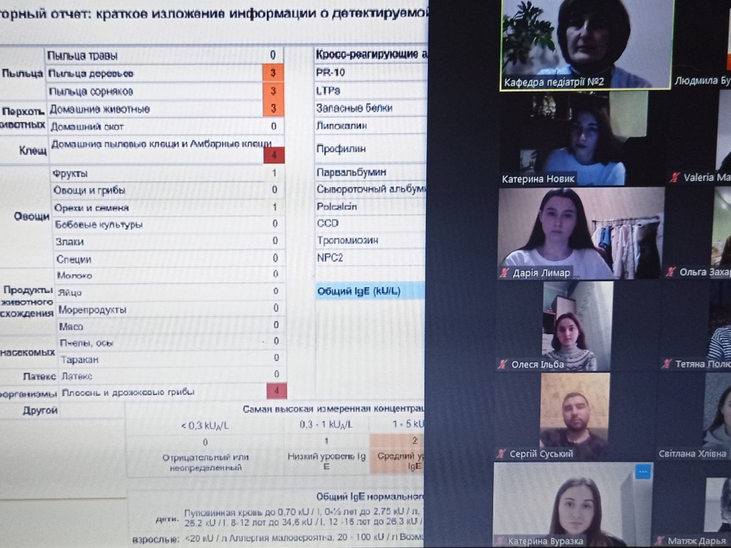 Засідання студентського наукового товариства кафедри педіатрії №2