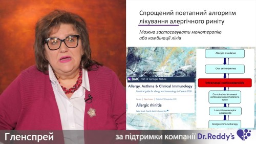 Відеотека