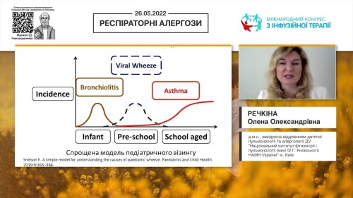 Відеотека